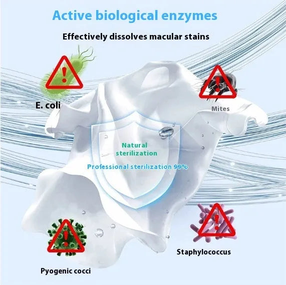 Bottle of biological enzyme and active oxygen bubble laundry detergent powder for stain removal.