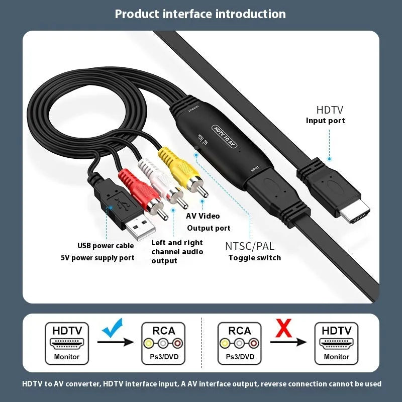 HDMI to AV converter adapter cable with RCA connections, 110cm length