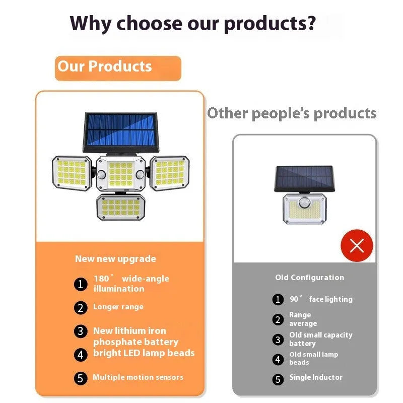 Solar body induction garden lamp with polycrystalline panel and 180° illumination angle