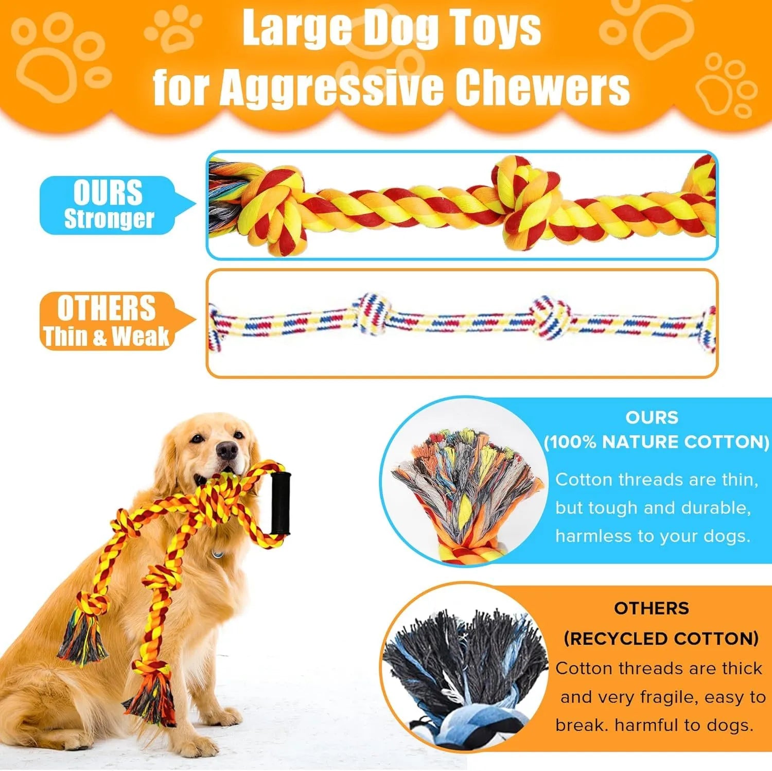 Blue and yellow heavy-duty cotton rope tug toy for large dogs with a sturdy handle.