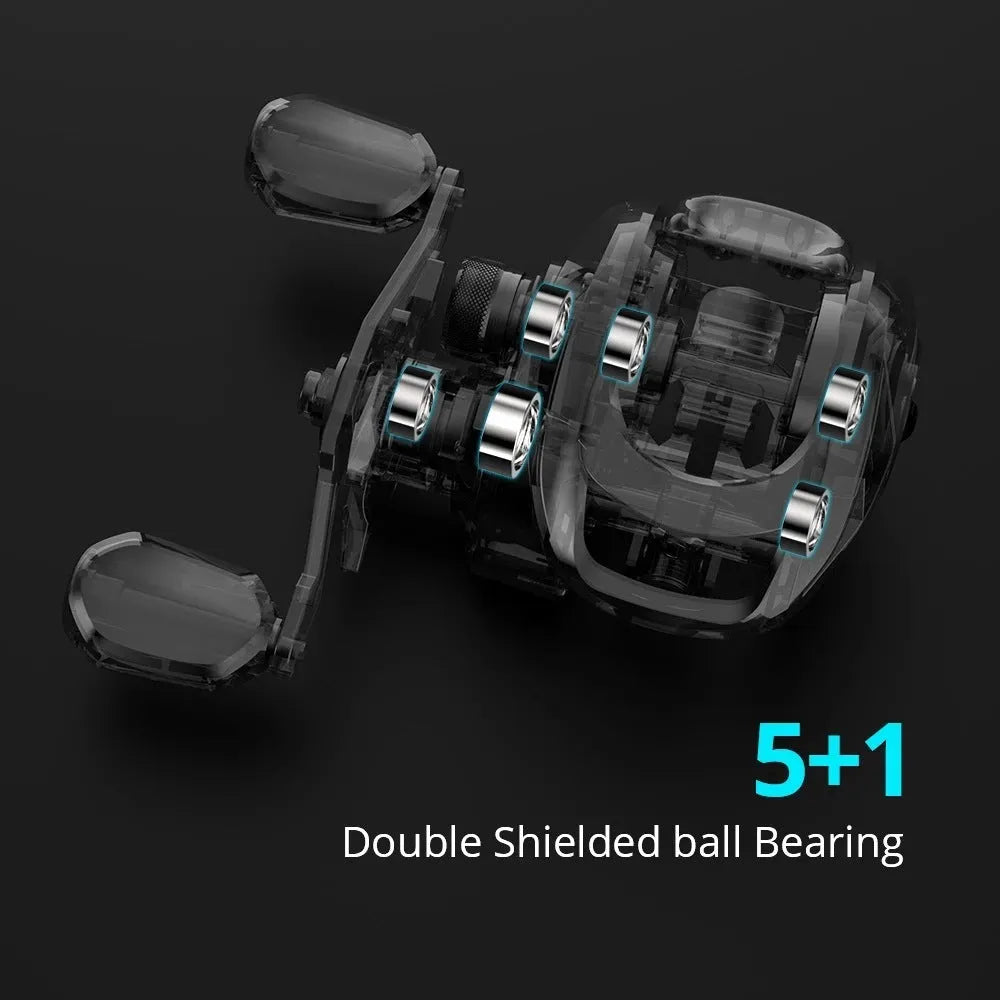 Drip wheel lure fishing reel with rocking wheel line control in left and right hand wheel versions