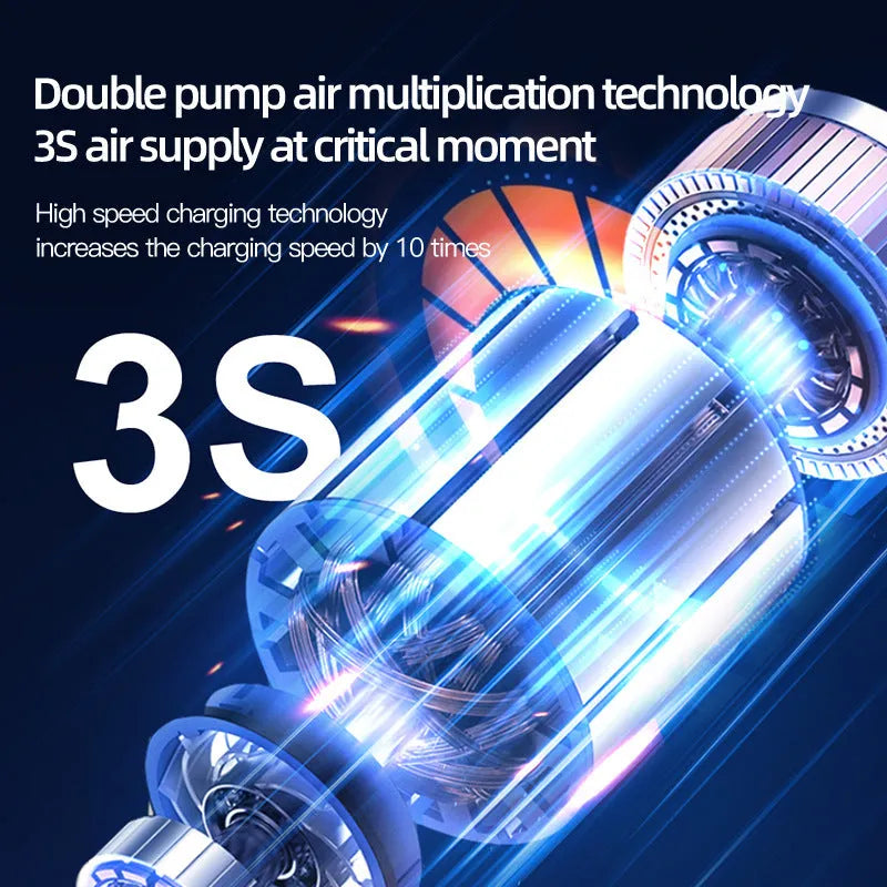 Wireless portable 12V car air pump with accessories including nozzles and power cable