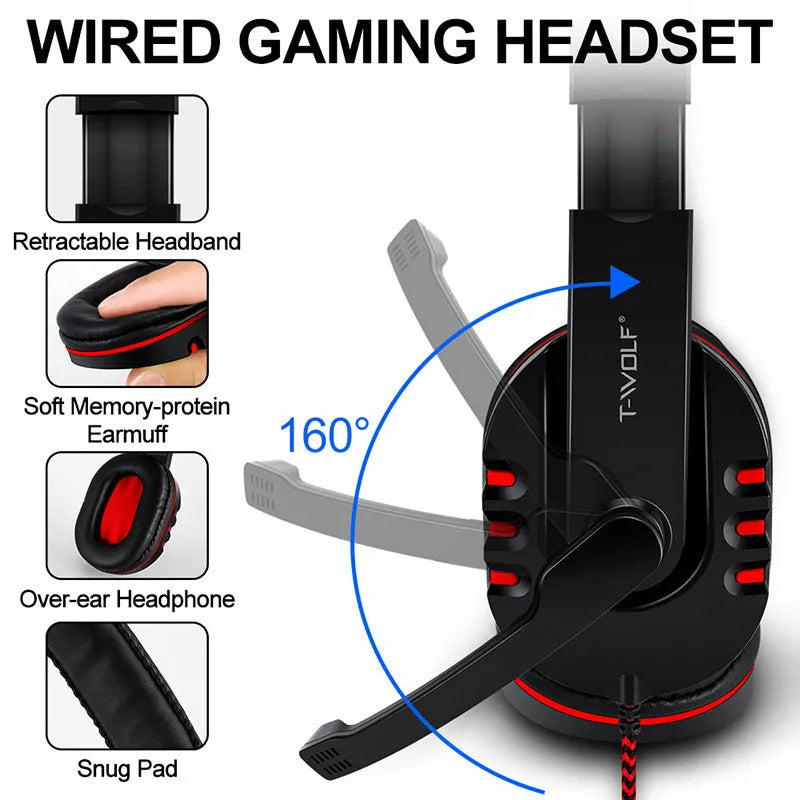Thunder Wolf gaming keyboard and mouse set with headset and mouse pad on desk