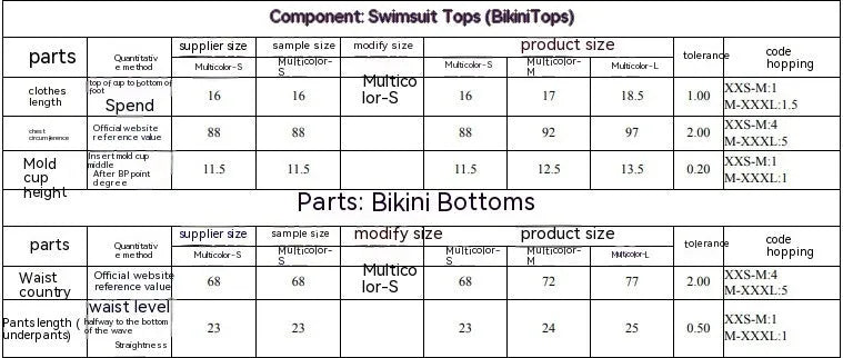 Women's printing pattern tube top bikini set with briefs on a mannequin.