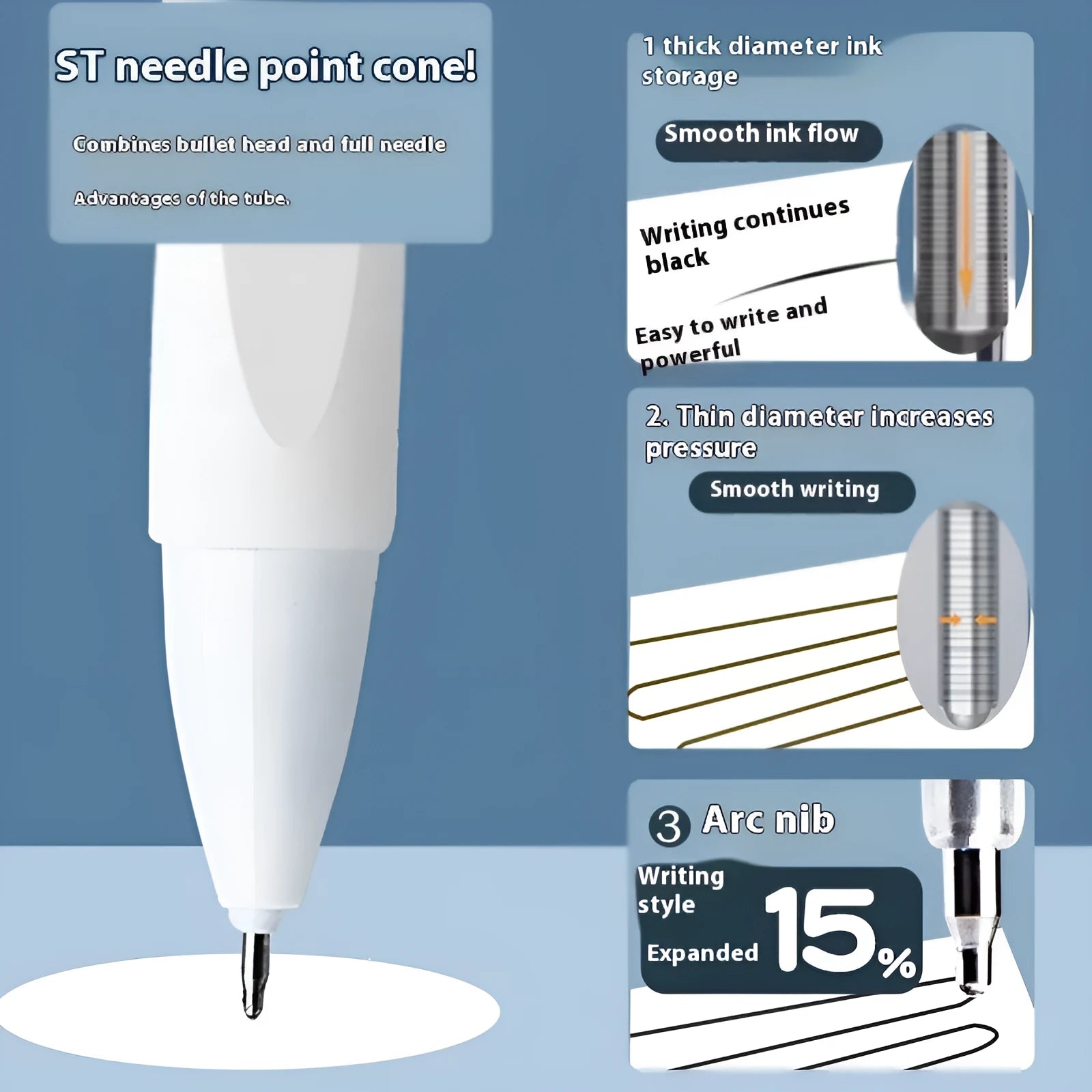 Quick-drying pen refills for bullet point pens in black, red, blue, and ink blue, sold in a pack of 10 bags.